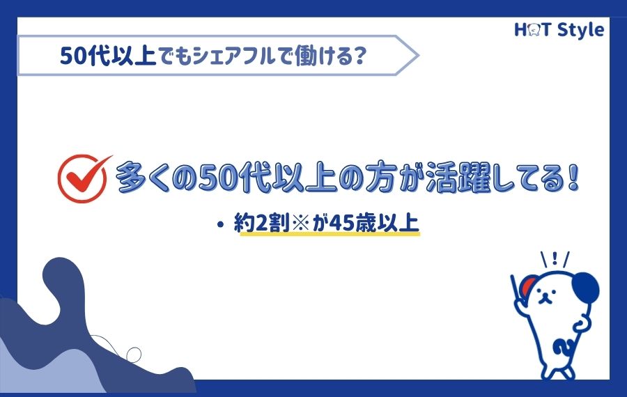 シェアフル50代